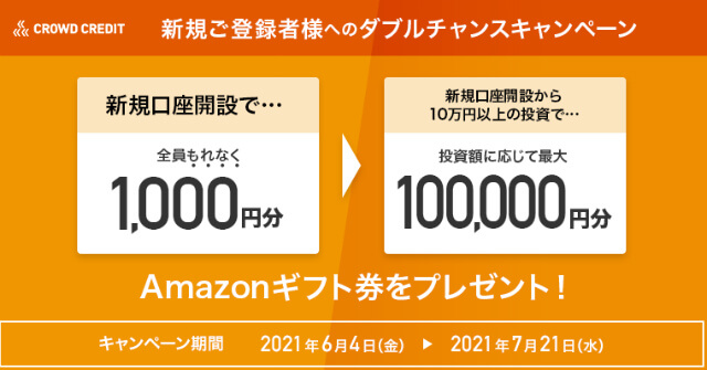 クラウドクレジットの無料の口座開設だけでamazonギフト券が貰えるうえに投資すると最大10万円分のアマギフが貰えるキャンペーン実施中 7月21日まで １億円を貯めてみよう Chapter2