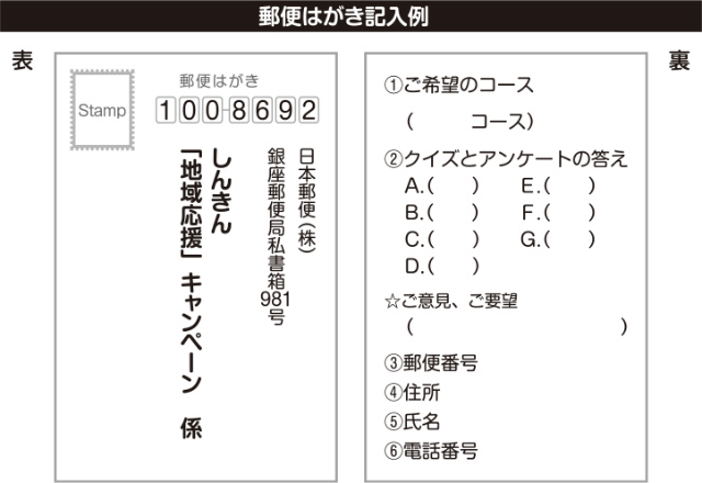 6月15日の信用金庫の日に合わせて実施するしんきん地域応援キャンペーンは1万人に当たる太っ腹企画です 応募期限6月30日まで １億円を貯めてみよう Chapter2